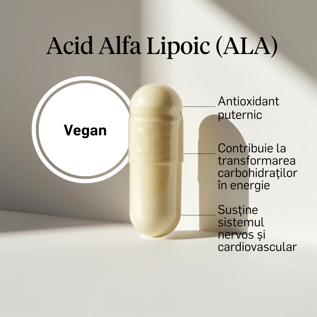 Acid Alfa Lipoic (ALA) 250mg