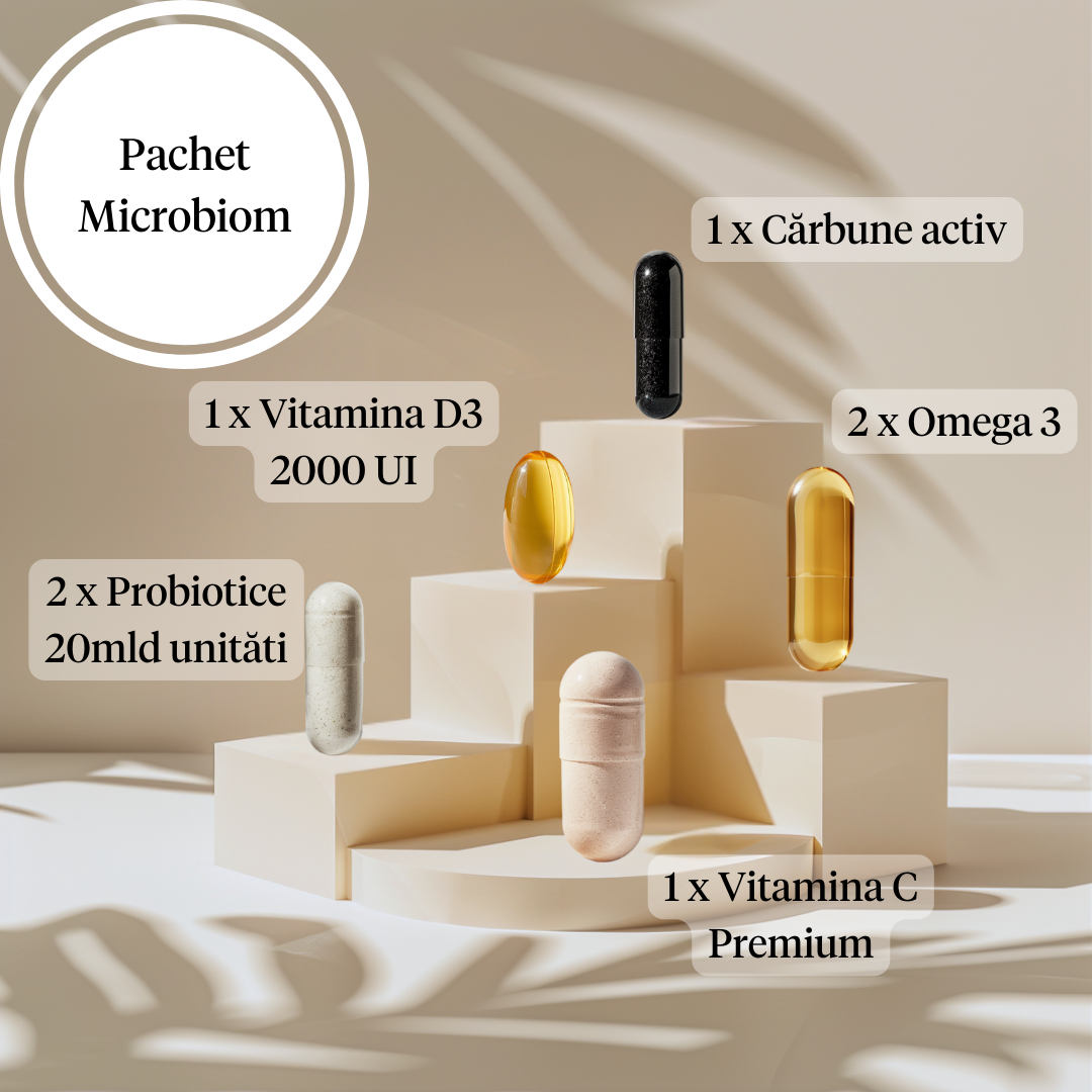 Pachet Suplimente pentru Microbiom