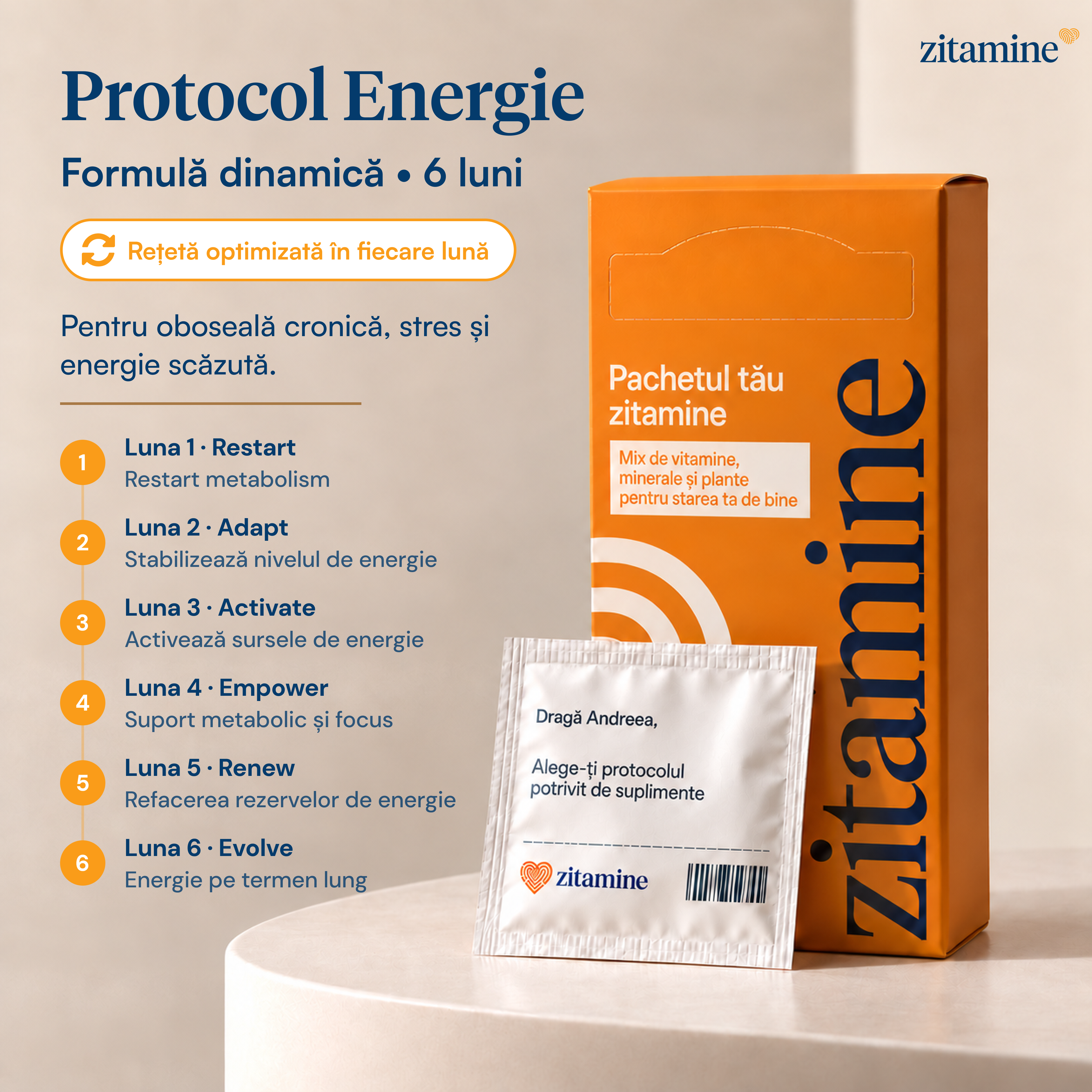 Protocol Energie 6 Luni • Rețetă dinamică, optimizată lunar × 180 zile