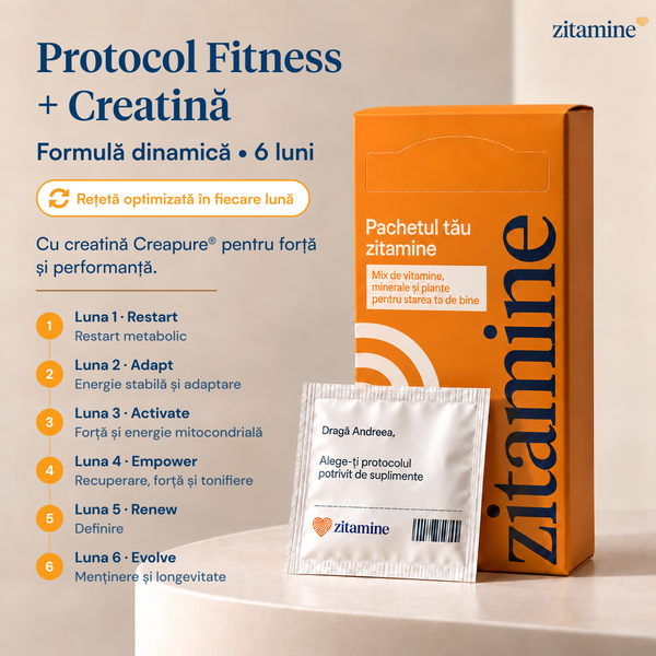 Protocol Fitness + Creatina 6 Luni • Rețetă dinamică, optimizată lunar × 180 zile