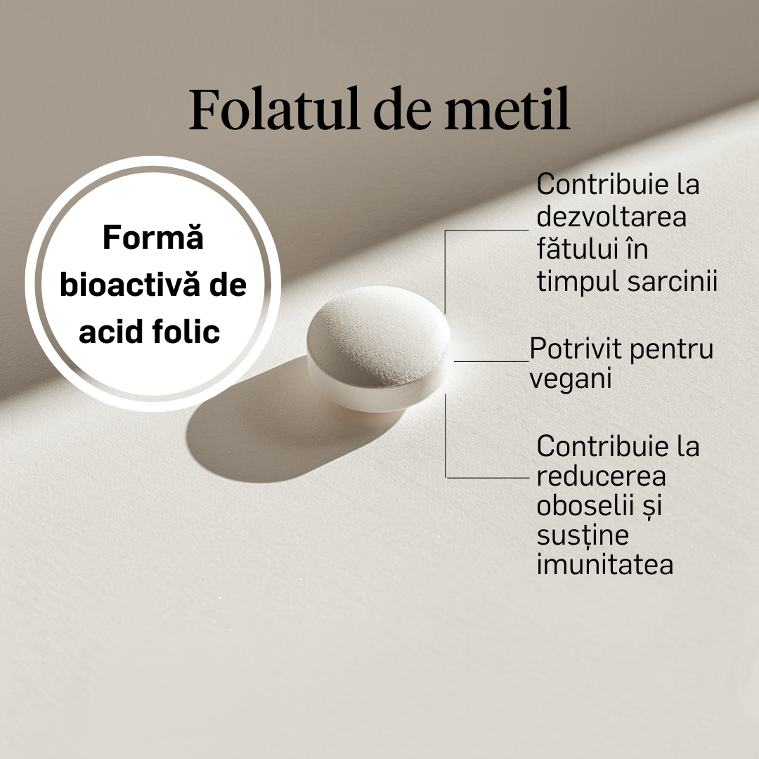 Folat de Metil Quatrefolic®