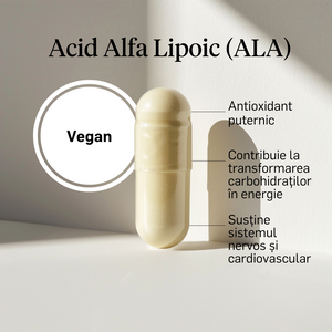 Acid Alfa Lipoic (ALA) 250mg
