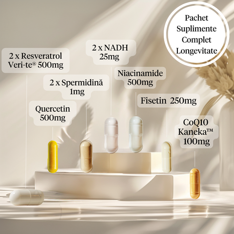 Suplimente pentru Longevitate: Pachet Complet - NADH 50mg