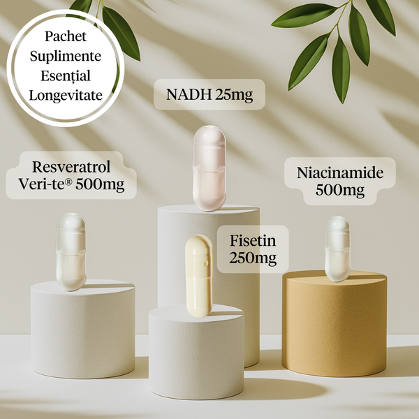 Protocol Longevitate Esențial • 4 suplimente/zi × 30 zile
