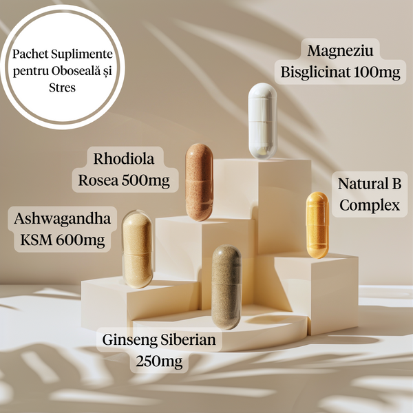 Protocol Anti-Oboseală • 5 suplimente/zi × 30 zile