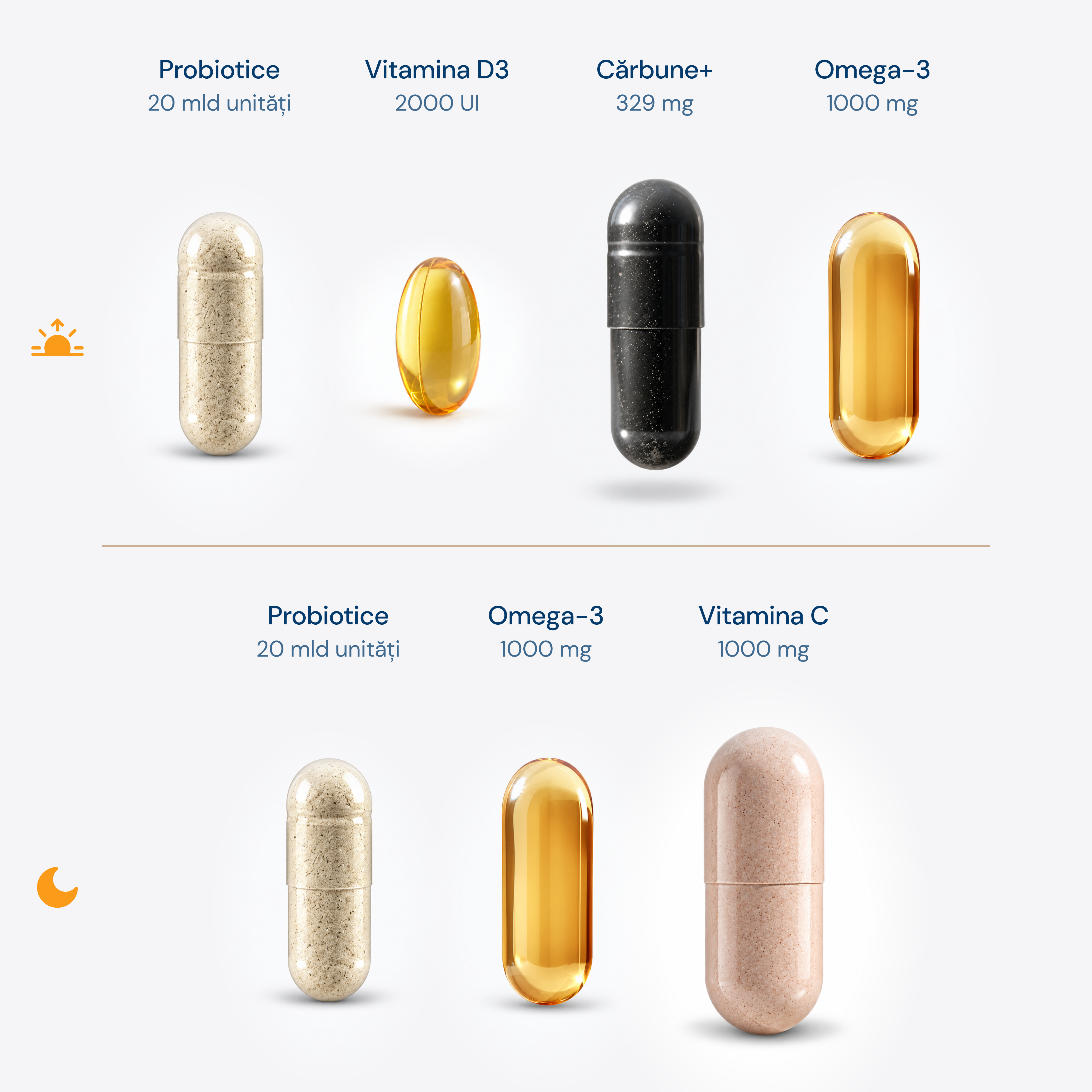 Protocol Microbiom & Digestie • 7 suplimente/zi • 30 zile