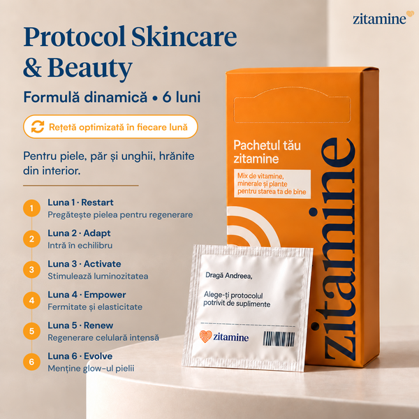 Protocol Skincare & Beauty • Rețetă dinamică, optimizată lunar • 180 zile