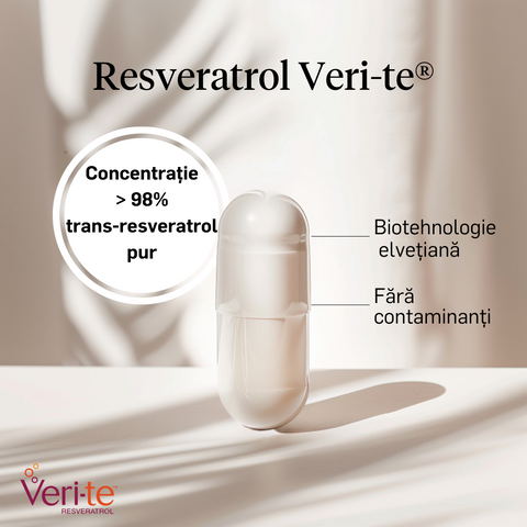 Resveratrol 500mg